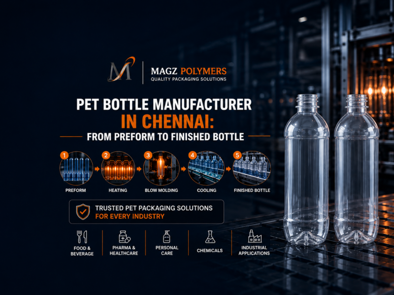 PET bottle manufacturer in Chennai showing the manufacturing journey from PET preform through heating, blow molding, cooling, and finished bottle production.